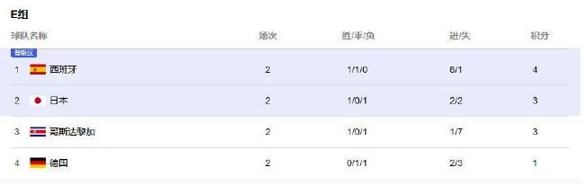 北京时间12月24日1点，意甲第17轮国际米兰主场对阵莱切。